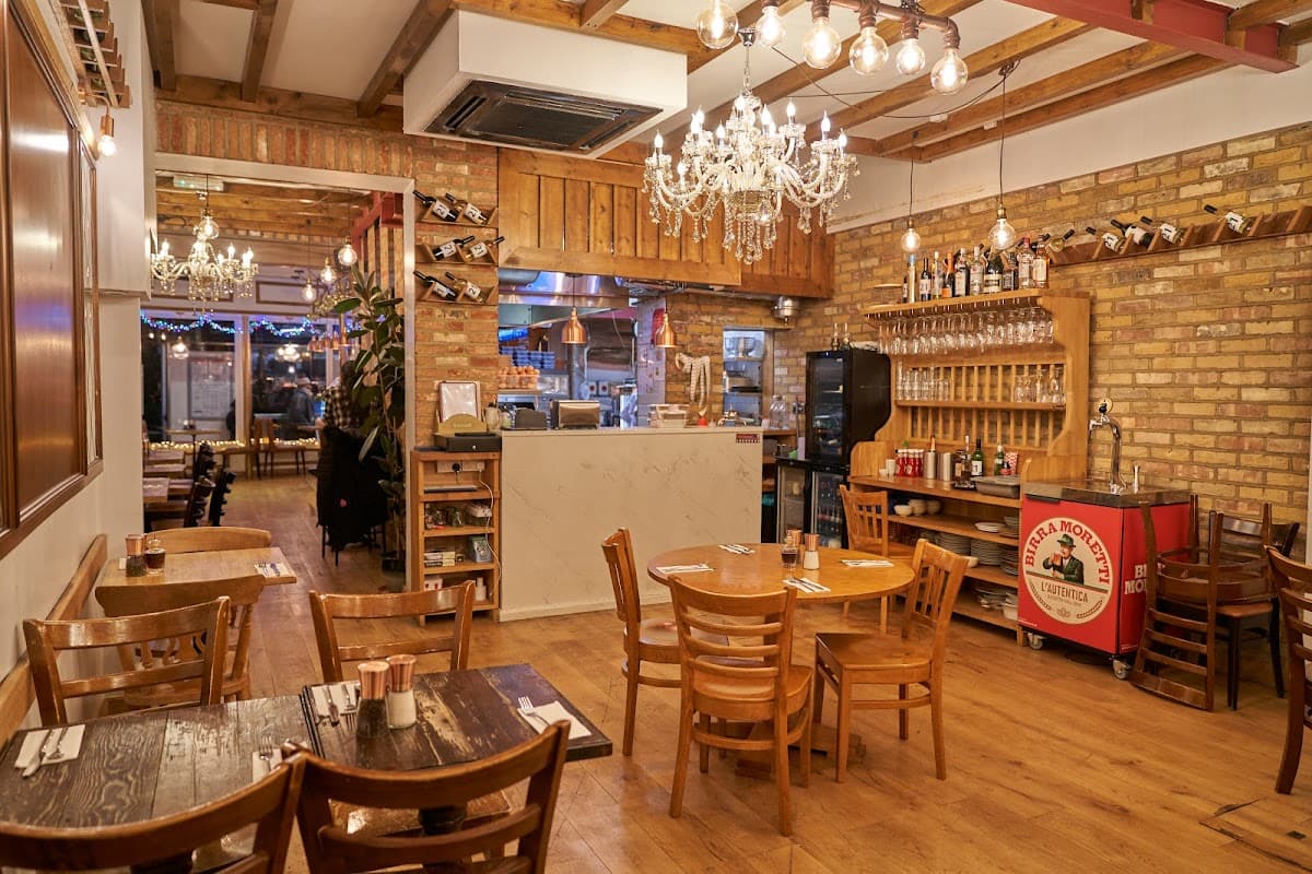 Kennedy's Fulham