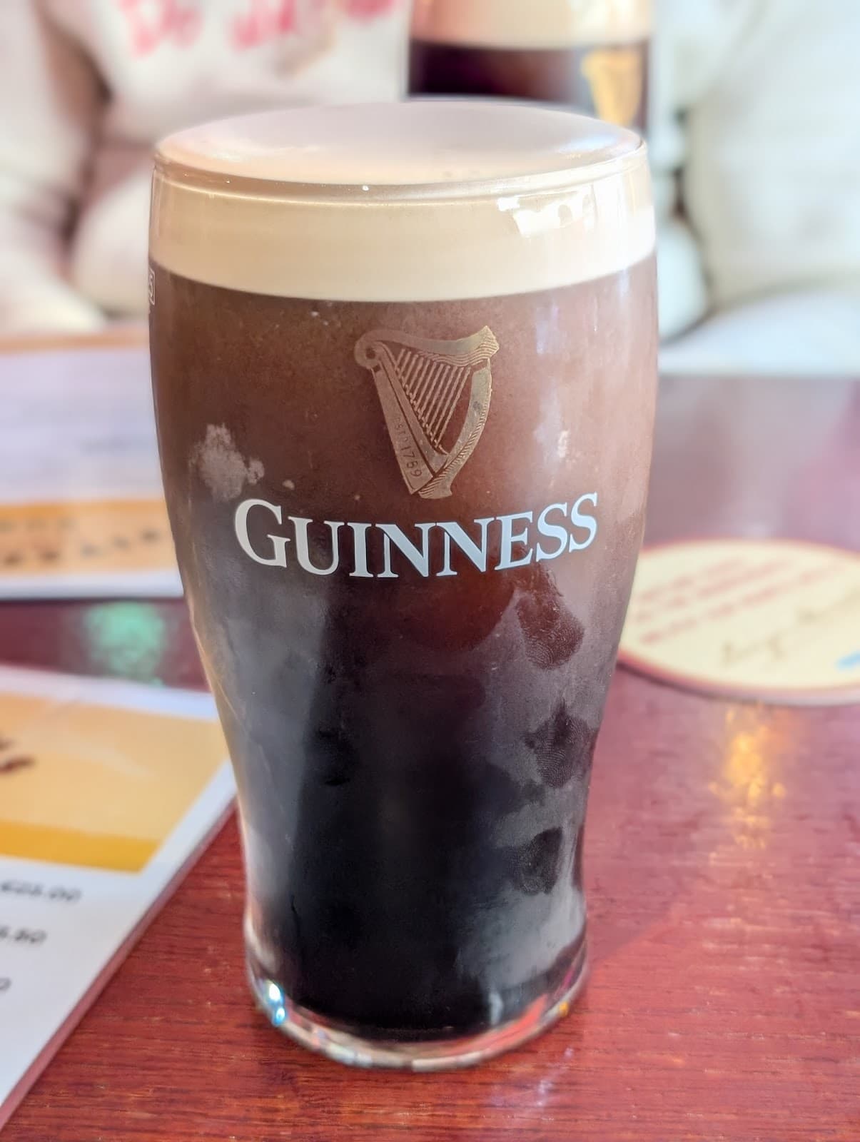 Fitzsimons Temple Bar