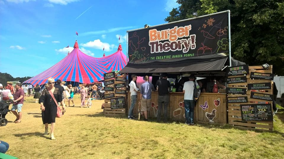 Burger Theory 🍔