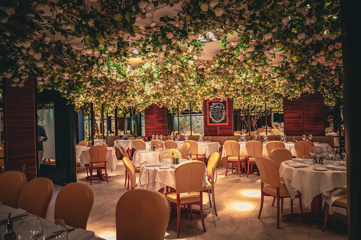 San Carlo - Birmingham