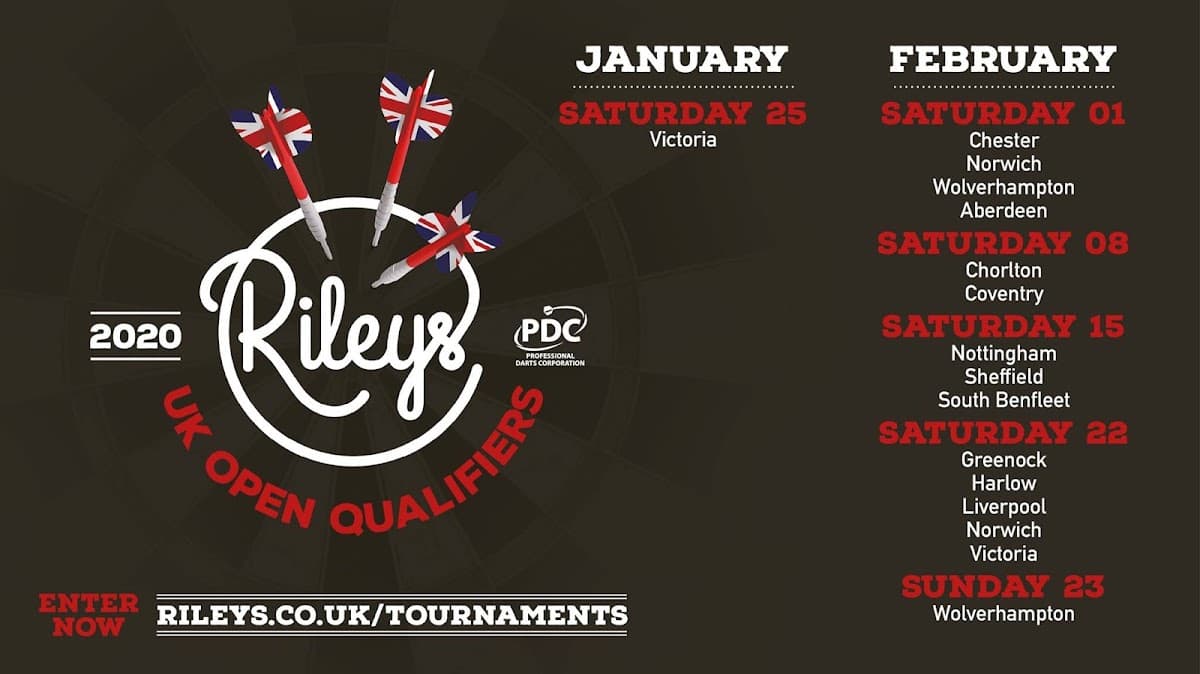 Rileys Sports Bar Chorlton