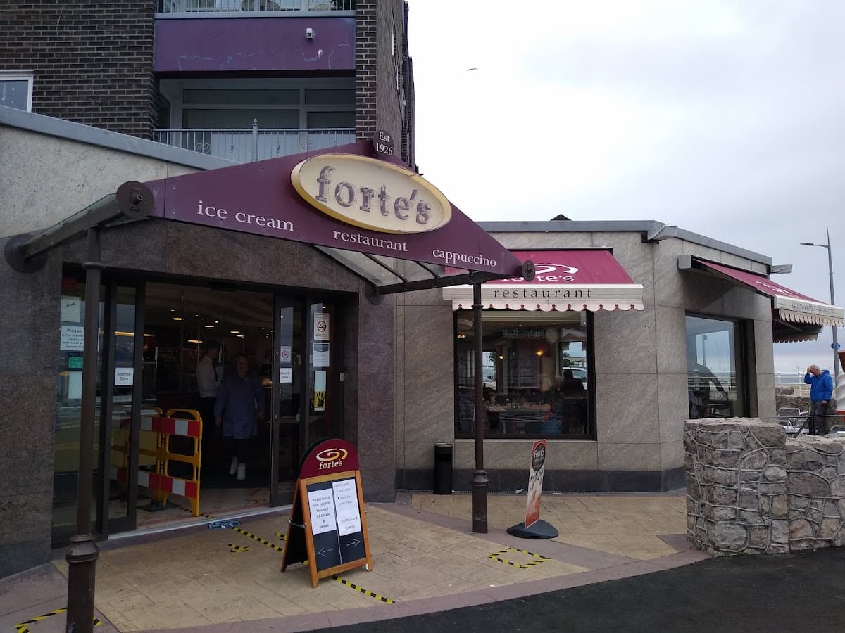 Forte's