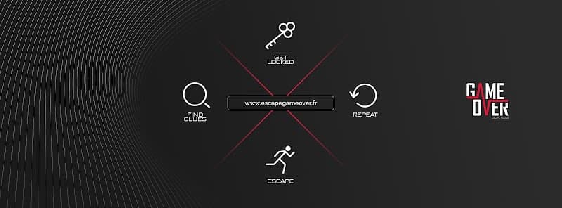 Game Over Escape Rooms Liverpool